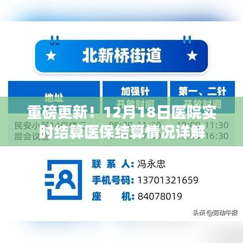 重磅更新！医院实时结算医保结算最新动态解析（附详细情况）