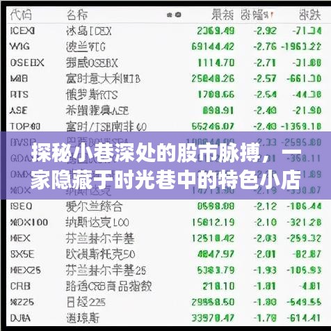 时光巷中的股市脉搏，特色小店与港股实时风采探秘