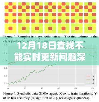 深度解析产品更新延迟问题，产品特性、用户体验与竞品对比
