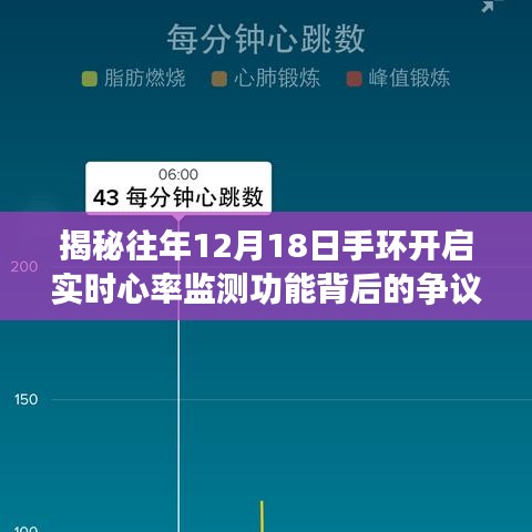 揭秘手环实时心率监测功能背后的争议与影响，历年12月18日的回顾与探讨