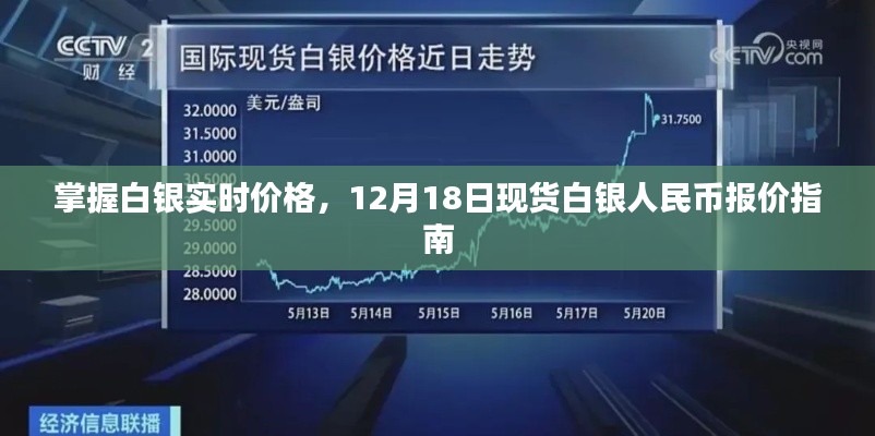 12月18日现货白银实时价格指南，掌握白银报价动态