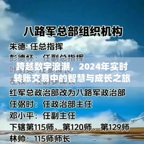 跨越数字浪潮，智慧成长之旅——实时转账交易在2024年的探索与成长之路