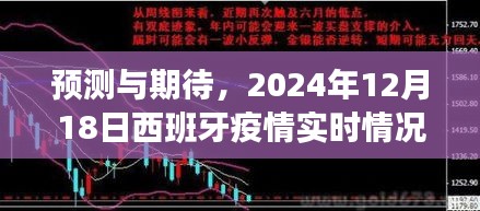 西班牙疫情展望，预测与期待，2024年12月18日实时情况分析