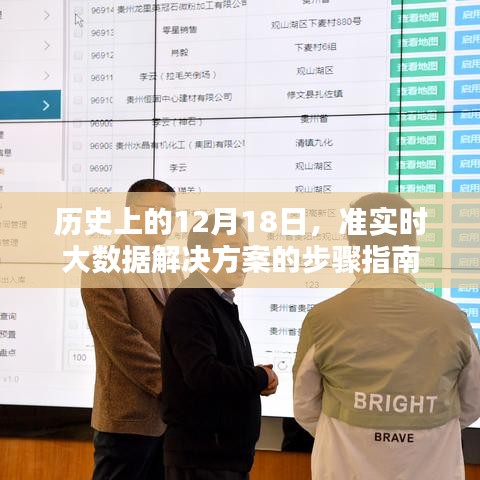 历史上的12月18日，准实时大数据解决方案的步骤指南
