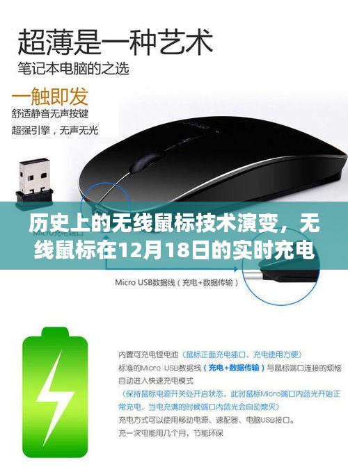 无线鼠标技术的历史演变与实时充电指南，回顾过去，展望未来