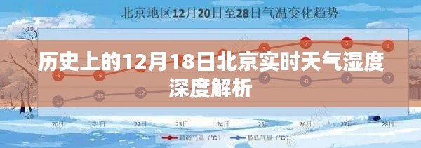 12月18日北京历史实时天气湿度深度探讨