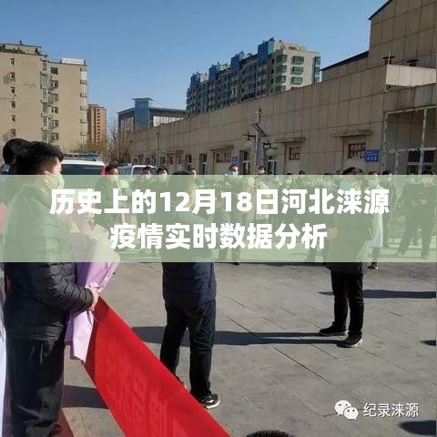 河北涞源疫情实时数据分析，历史视角的12月18日回顾