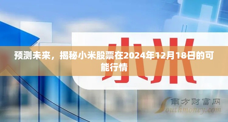 小米股票未来行情预测，揭秘小米股票在特定日期的潜在走势分析