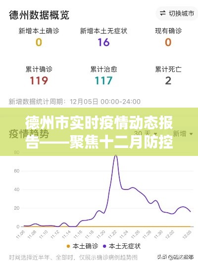 德州市十二月实时疫情动态报告，聚焦防控进展