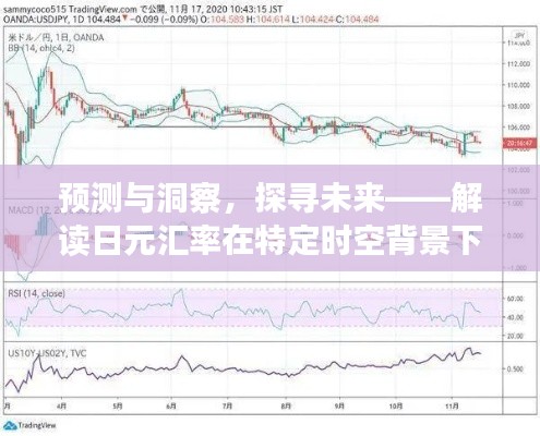 解读日元汇率动态演变，预测与洞察探寻未来时空背景。