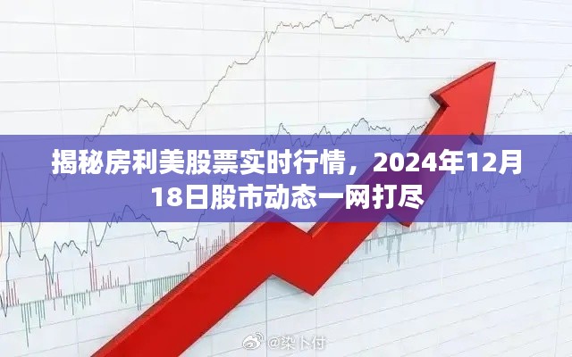 揭秘房利美股票实时行情，股市动态一网打尽（2024年12月18日）