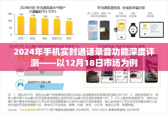 深度评测，2024年手机实时通话录音功能市场概览（以12月市场为例）