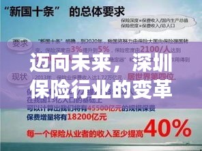 深圳保险行业迈向未来的变革与自我超越，迎接挑战，你准备好了吗？