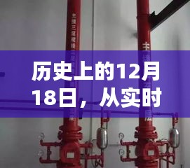 实时报警阀排水做法的历史启示，汲取力量，成就更好的自己
