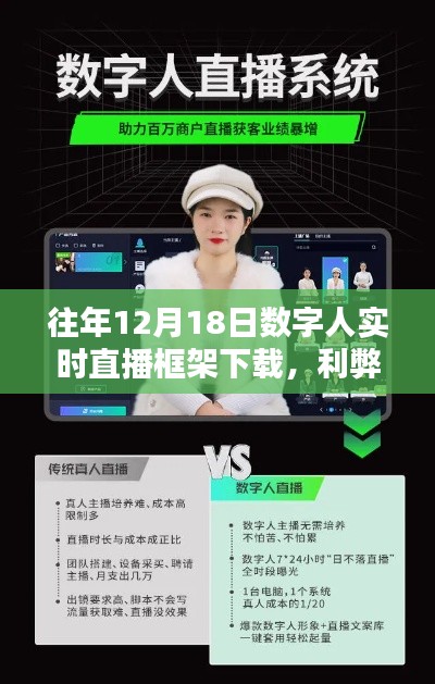 往年12月18日数字人实时直播框架下载，利弊分析与个人看法