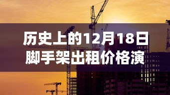 历史上的脚手架出租价格演变，探究其对行业的影响 —— XX观点分析