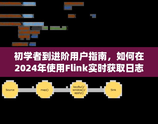 从入门到进阶，2024年使用Flink实时获取日志的指南