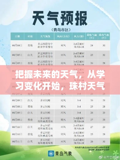 珠村天气预报一周励志之旅，掌握天气变化，预见未来辉煌