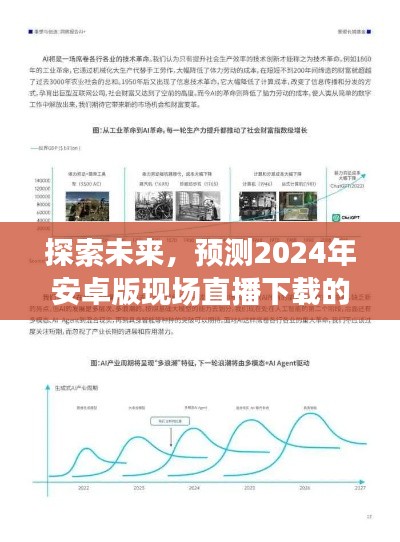 2024年安卓版现场直播下载趋势探索，未来直播新动向