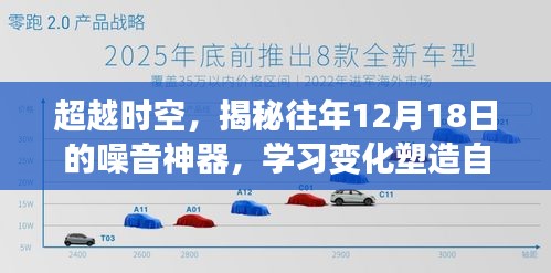 揭秘往年12月18日噪音神器背后的故事，学习变化，塑造自信与成就之光之旅
