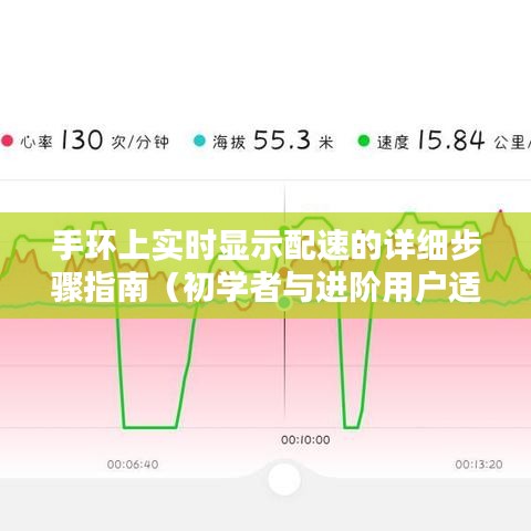 手环上实时显示配速的详细步骤指南，适合初学者与进阶用户参考