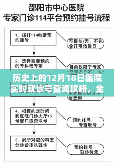 首鼠两端