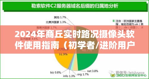 2024商丘路况摄像头软件使用指南，适合初学者与进阶用户