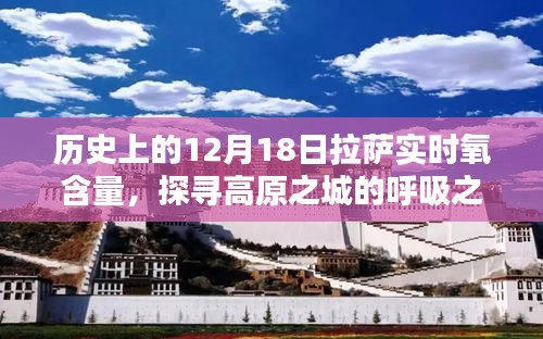 探寻高原之城拉萨实时氧含量之谜，历史视角下的呼吸之谜