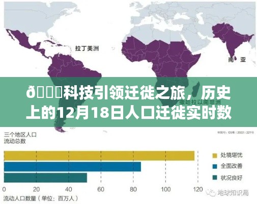 科技引领迁徙革命，实时数据图揭示历史人口迁徙轨迹的震撼体验