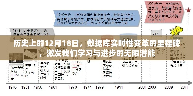死而后已
