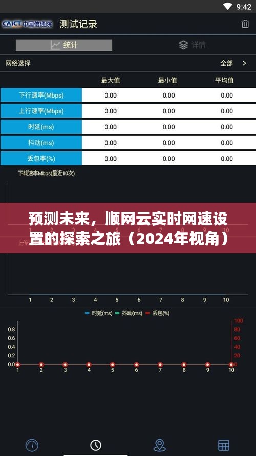 顺网云实时网速设置探索之旅，未来预测（2024年视角）