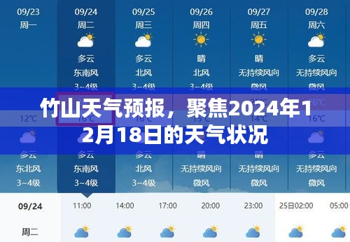 竹山天气预报，聚焦2024年12月18日天气状况详解