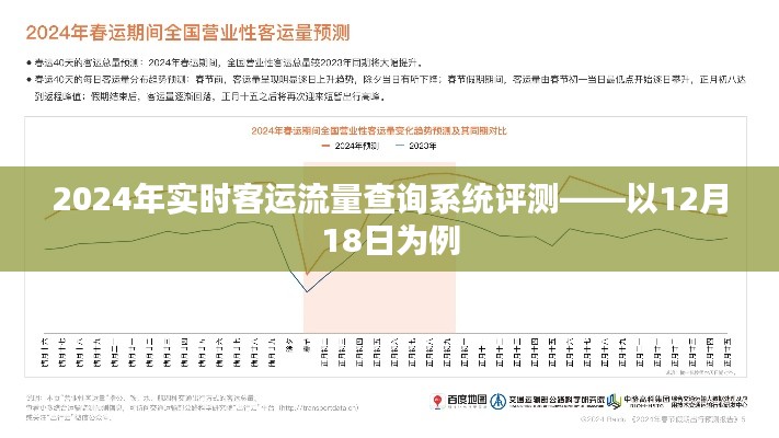 2024年实时客运流量查询系统评测报告，以某日的实际表现为例分析功能特点与性能表现