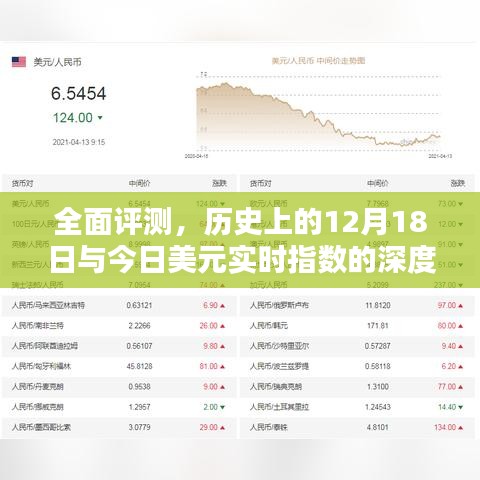 无拘无束