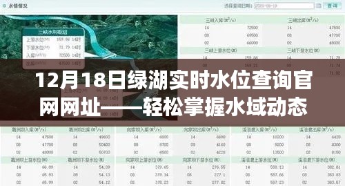 12月18日绿湖实时水位查询官网，水域动态一手掌握