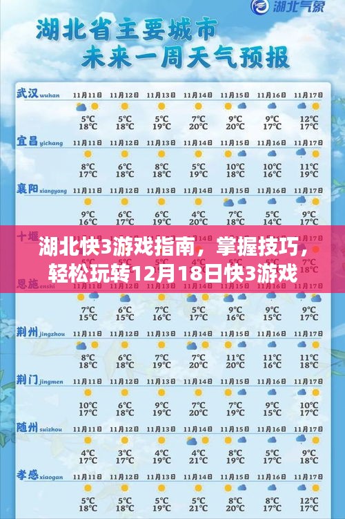 湖北快3游戏攻略，掌握技巧，轻松玩转快3游戏（12月18日指南）