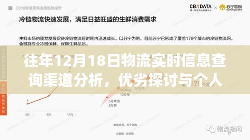 往年12月18日物流实时信息查询渠道深度解析，优劣评估与个人观点