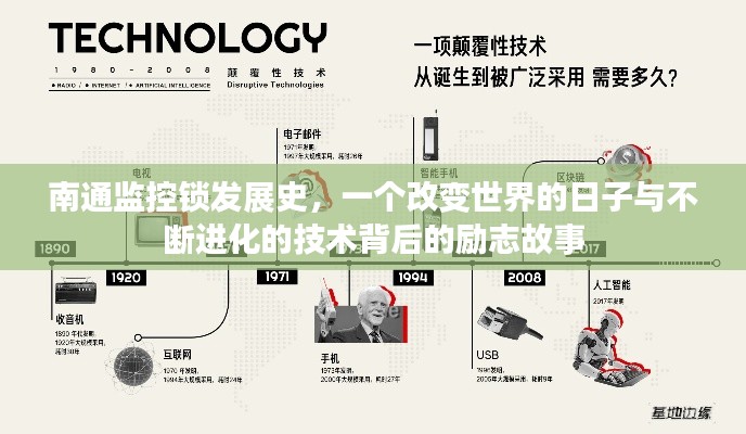 南通监控锁发展史，改变世界的一日与技术背后的励志进化之路