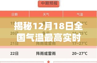 揭秘全国气温实时排名，热点解析与科普探讨（12月18日）
