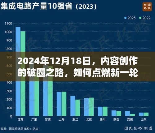 对开门 第28页