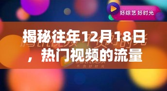 揭秘历年十二月十八日热门视频的流量密码与影响力洞察