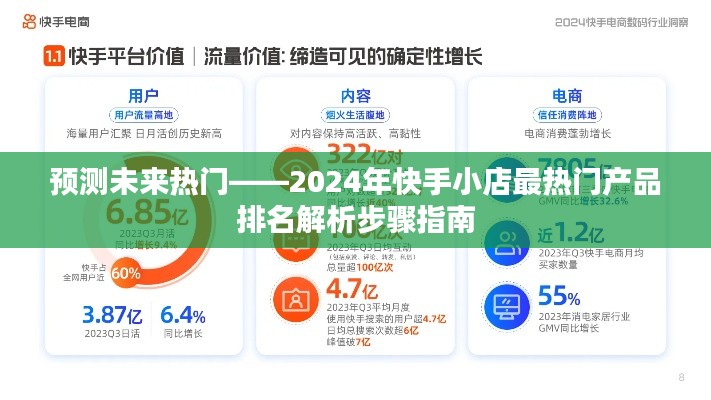 快手小店未来热门产品预测，2024年热门产品排名解析指南