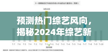 揭秘未来综艺潮流趋势，展望2024年热门综艺风向揭秘与预测