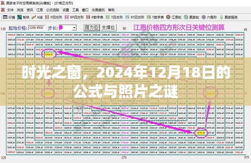 时光之窗，揭秘公式与照片之谜，探寻时光的秘密之门