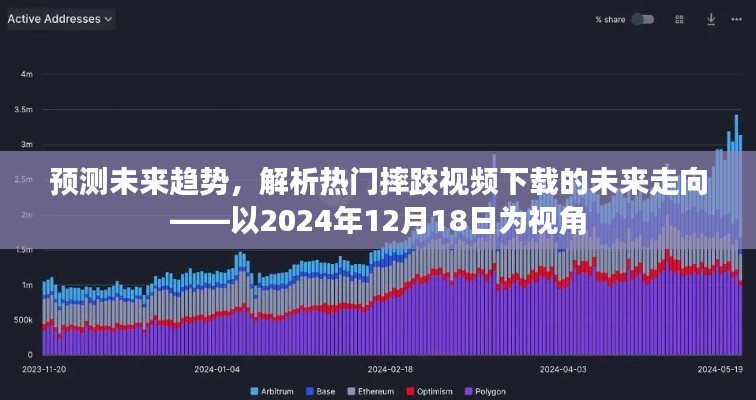摔跤视频下载的未来趋势预测，以2024年视角洞察行业走向