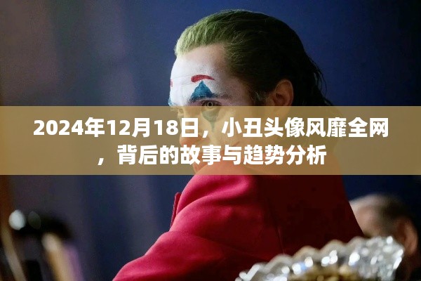 小丑头像风靡背后的故事与趋势分析