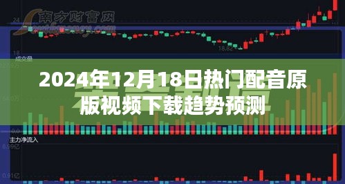 2024年配音原版视频下载趋势展望，热门日期下的行业预测