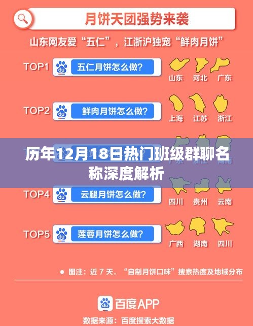 历年12月18日班级群聊名称深度解析与热门趋势