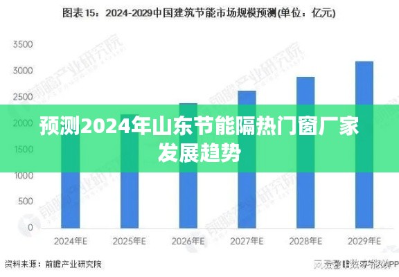 2024年山东节能隔热门窗厂家发展趋势展望