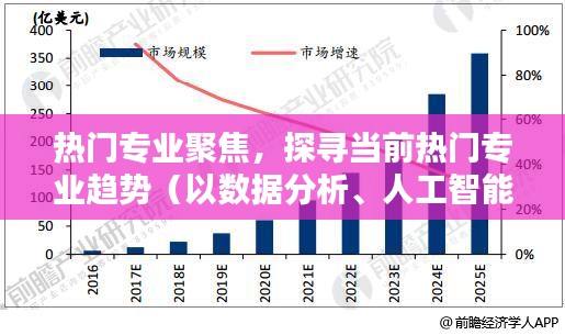 热门专业趋势深度解析，数据分析、人工智能与新能源的专业聚焦